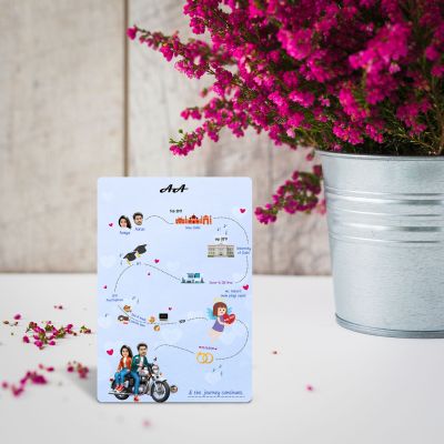 Personalized Love Story Timeline Photo Frame With Stand, Couple Life Journey, Memorable Frame Gift For Couples Gift For Birthday, Valentines Day, Anniversary